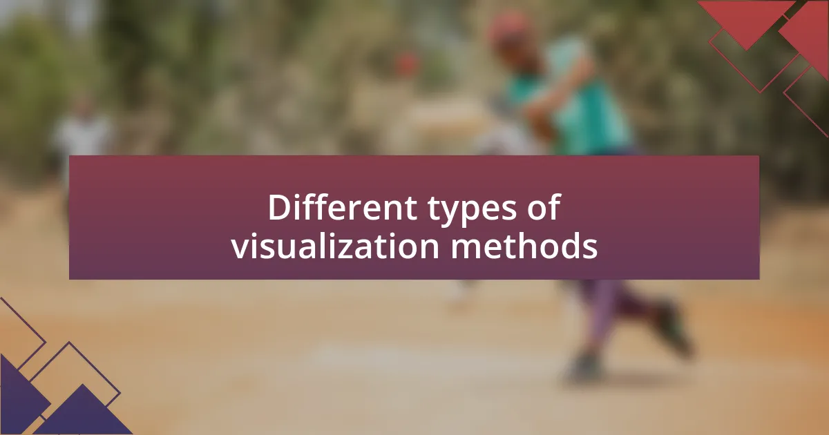 Different types of visualization methods