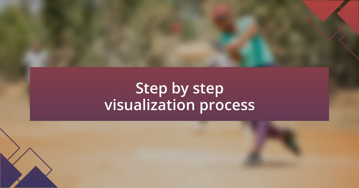 Step by step visualization process